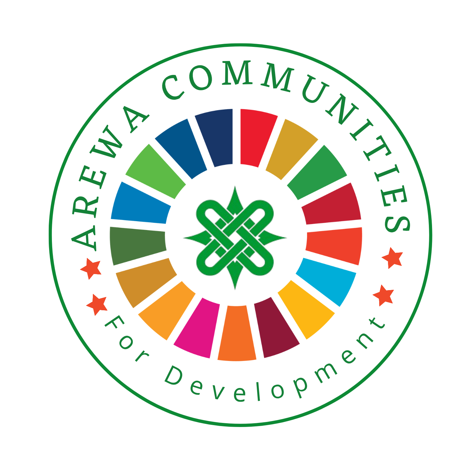 Arewa Communities for Development